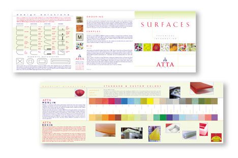 Atta, Inc. Technical detail of products brochure design